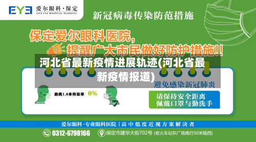 河北省最新疫情进展轨迹(河北省最新疫情报道)-第3张图片