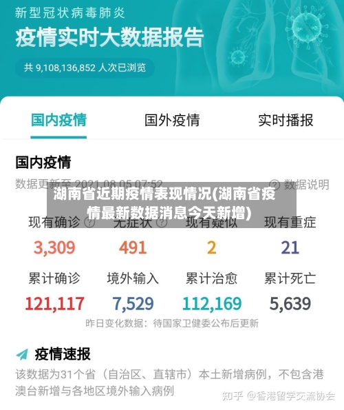 湖南省近期疫情表现情况(湖南省疫情最新数据消息今天新增)