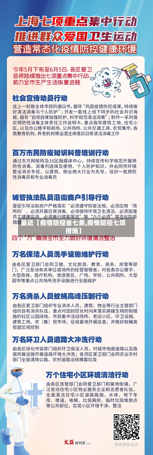 最近【疫情防控省七条,疫情防控七项措施】