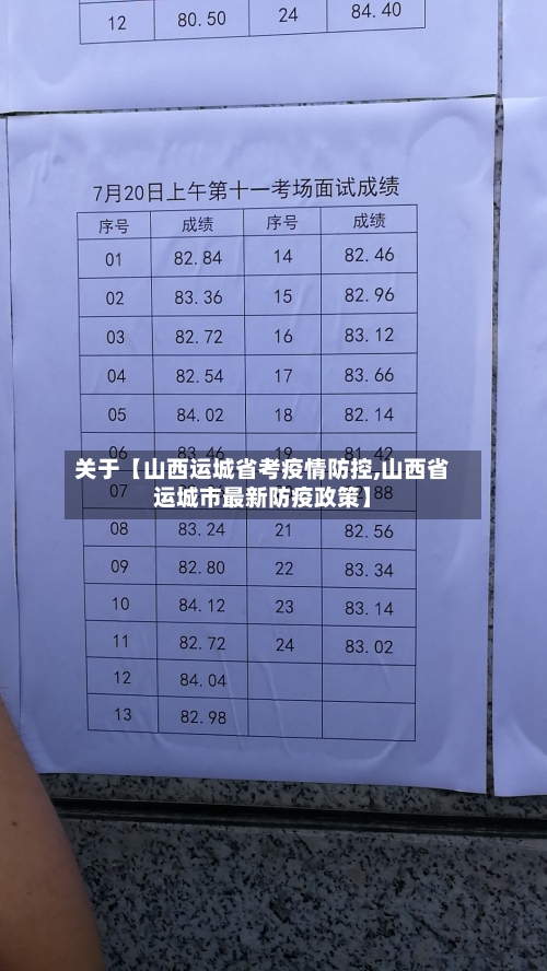 关于【山西运城省考疫情防控,山西省运城市最新防疫政策】