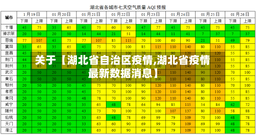 关于【湖北省自治区疫情,湖北省疫情最新数据消息】-第3张图片