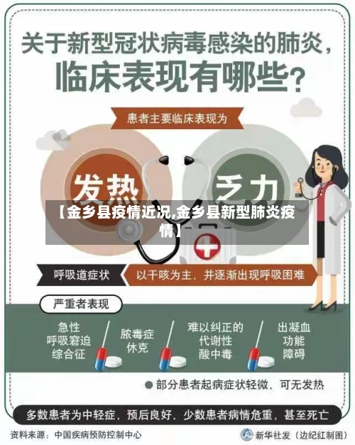 【金乡县疫情近况,金乡县新型肺炎疫情】-第3张图片
