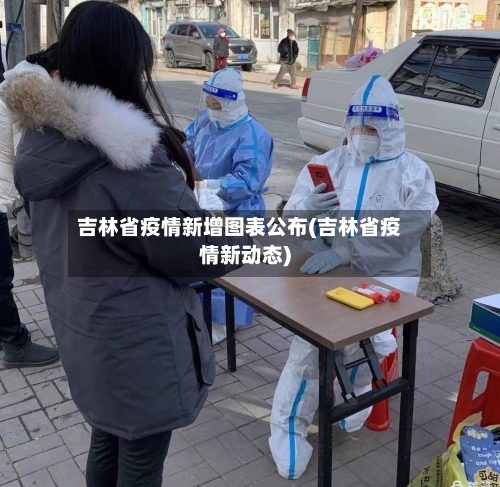 吉林省疫情新增图表公布(吉林省疫情新动态)