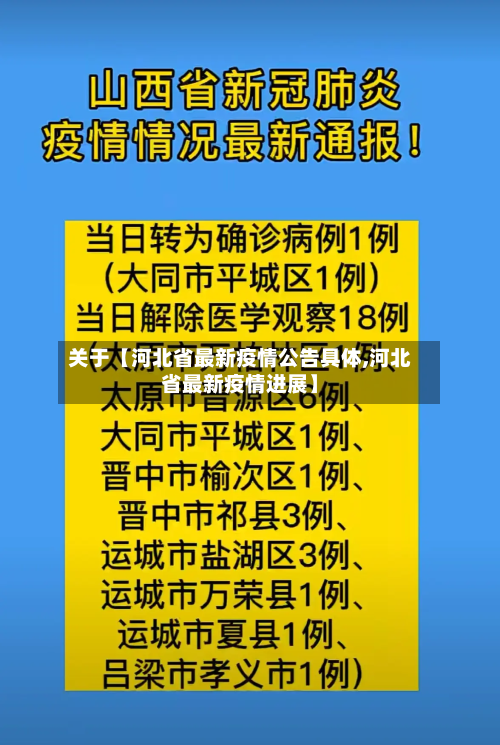 关于【河北省最新疫情公告具体,河北省最新疫情进展】