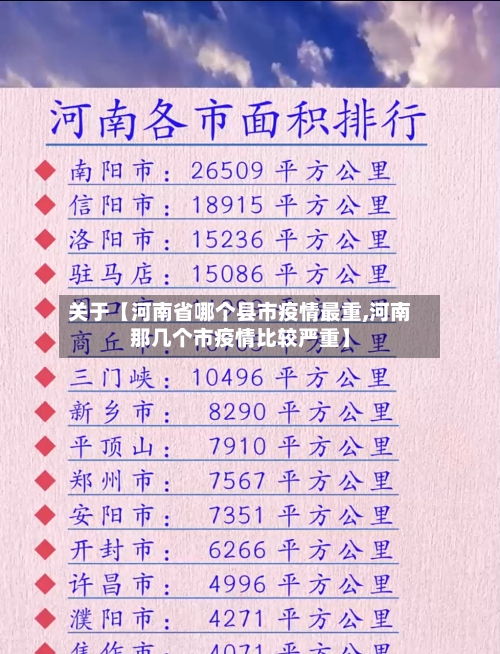 关于【河南省哪个县市疫情最重,河南那几个市疫情比较严重】
