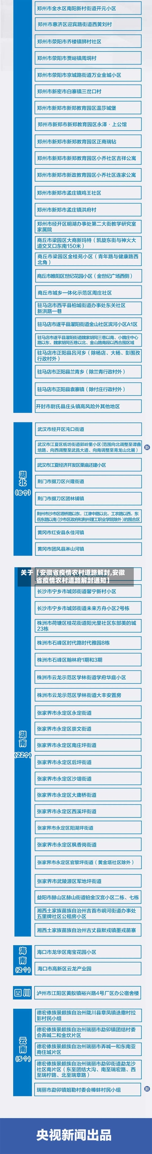 关于【安徽省疫情农村道路解封,安徽省疫情农村道路解封通知】