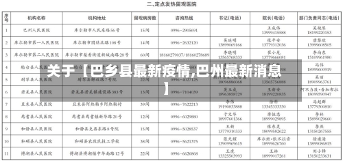 关于【巴乡县最新疫情,巴州最新消息】