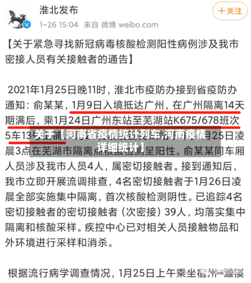 关于【河南省疫情统计列车,河南疫情详细统计】-第3张图片