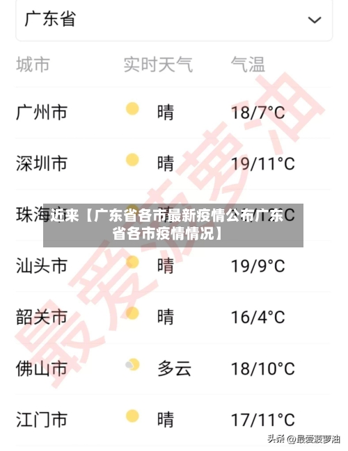 近来【广东省各市最新疫情公布广东省各市疫情情况】-第2张图片