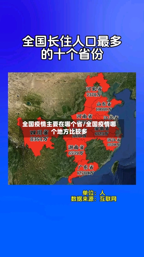 全国疫情主要在哪个省/全国疫情哪个地方比较多