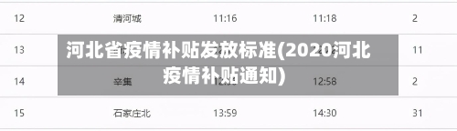 河北省疫情补贴发放标准(2020河北疫情补贴通知)-第2张图片