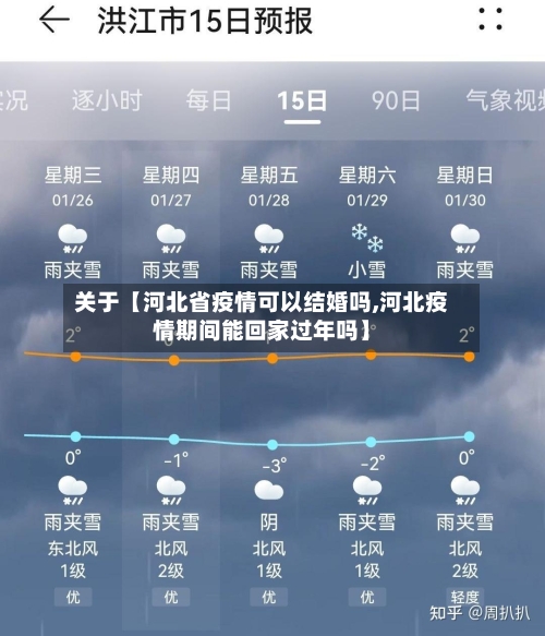 关于【河北省疫情可以结婚吗,河北疫情期间能回家过年吗】-第2张图片