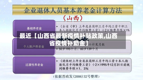 最近【山西省最新疫情补贴政策,山西省疫情补助金】